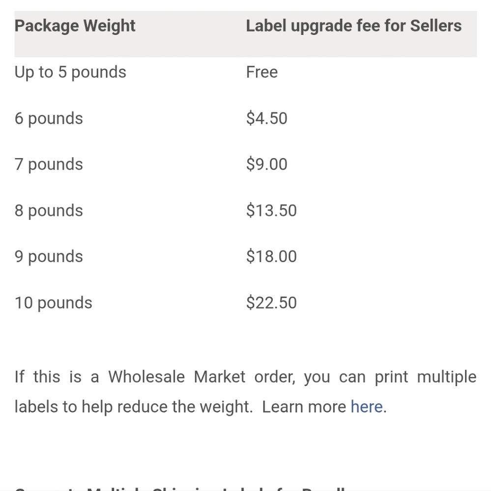 Extra Postage